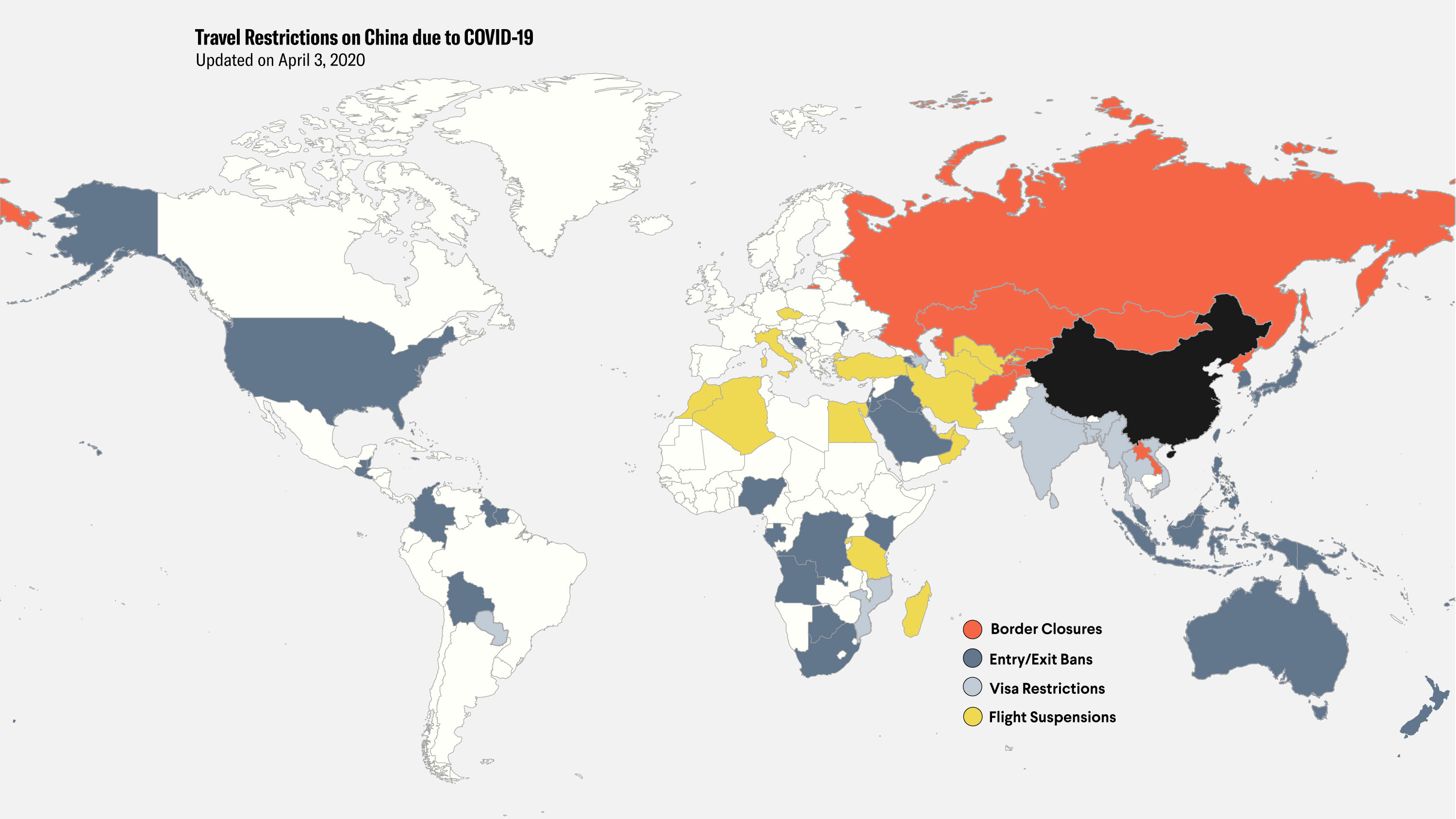 travel restriction from china