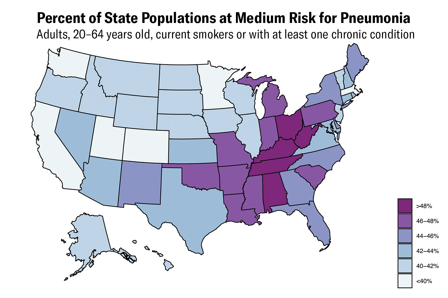 Map shows Percent of State Populations at Medium Risk for Pneumonia. Map shows percentage of Adults, 20–64 years old, with at least one chronic condition or who are current smokers.