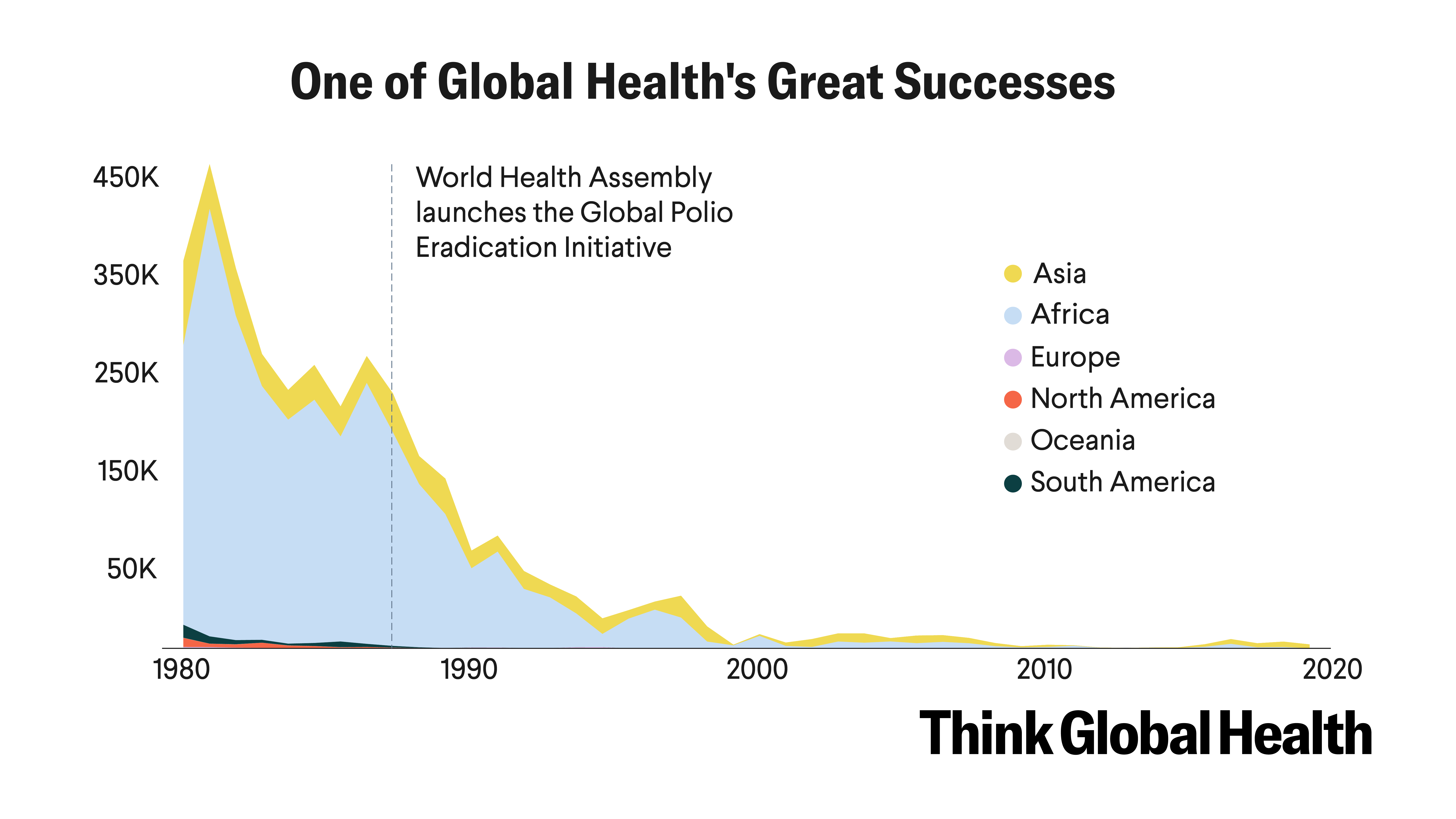 The “Miracle” of the Polio Vaccine The “Miracle” of the Polio Vaccine