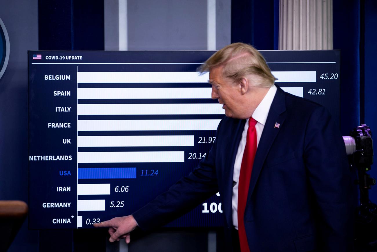 The president is standing in front f a massive horizontal bar graph and is pointing to China. 