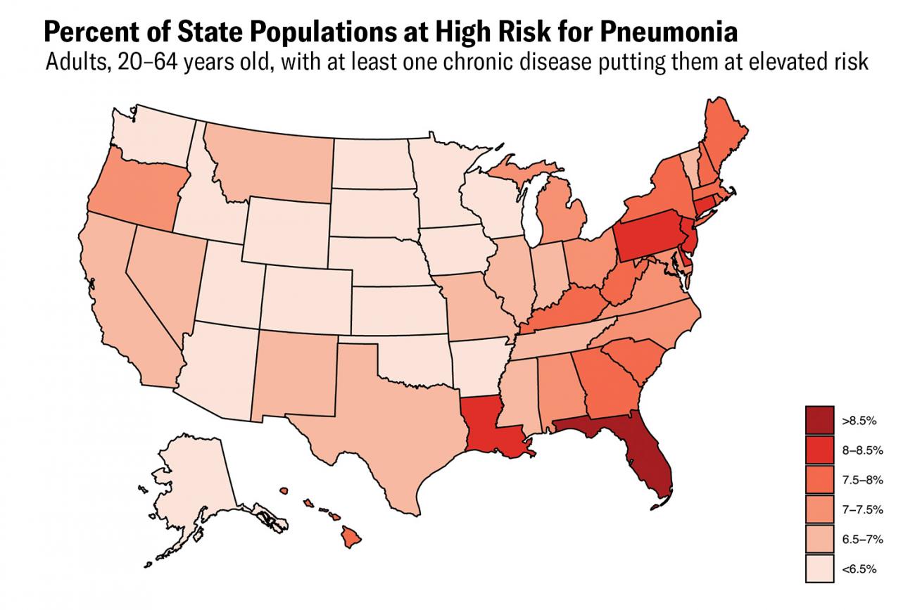 Map shows Percent of State Populations at High Risk for Pneumonia. Adults, 20–64 years old, with at least one chronic disease putting them at elevated risk. 