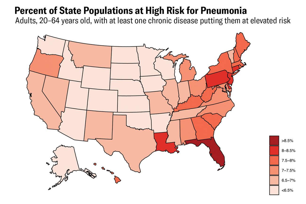 Map shows Percent of State Populations at High Risk for Pneumonia. Adults, 20–64 years old, with at least one chronic disease putting them at elevated risk.