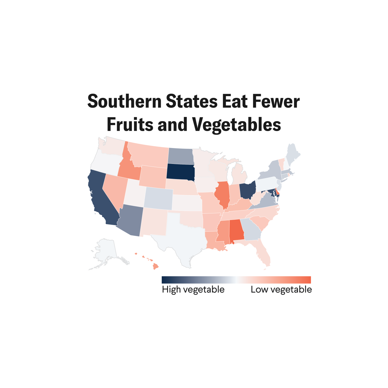 Southern States Eat Fewer Fruits and Vegetables: In 2021, nearly 57% of Alabama residents had a low-fruit diet and 75% of residents had a low-vegetable diet.