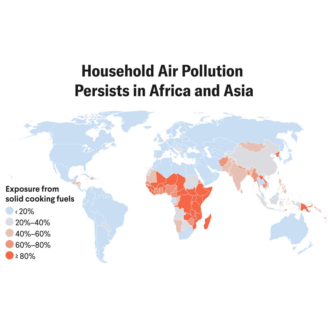 Household air pollution persists in Africa and Asia
