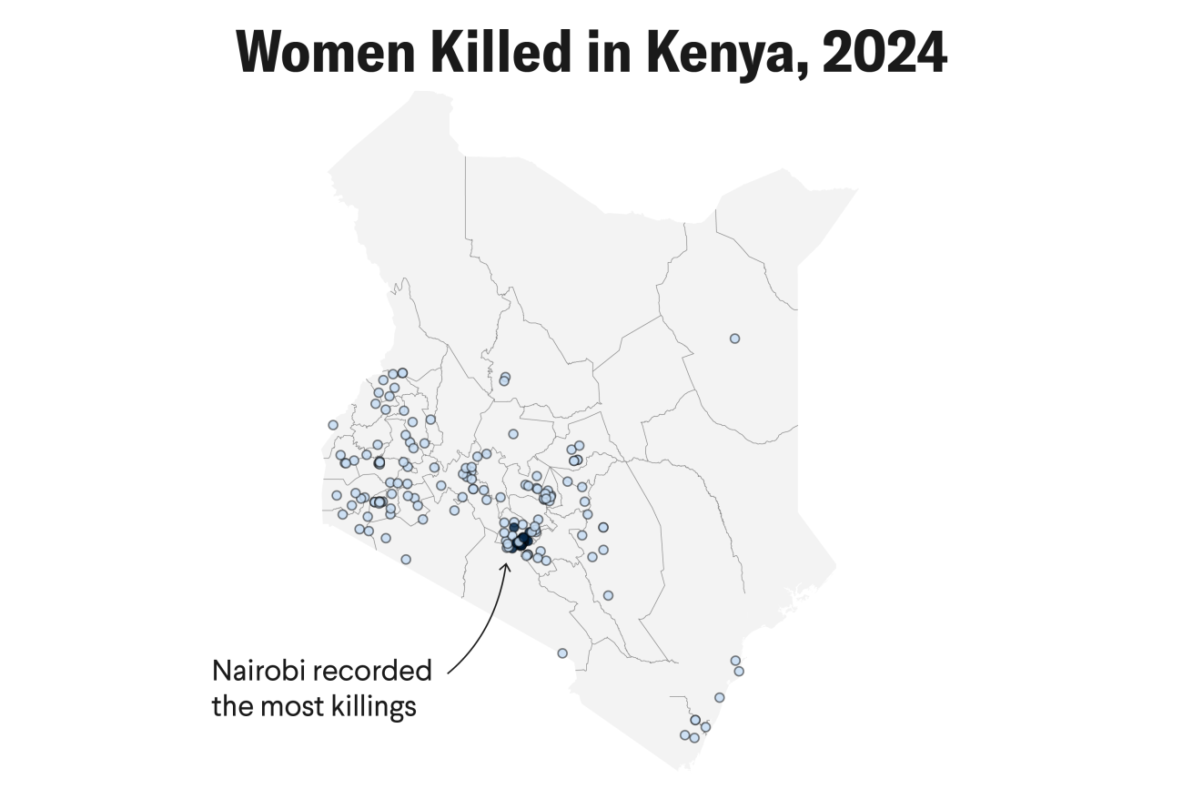 Point map showing women killed in Kenya in 2024.