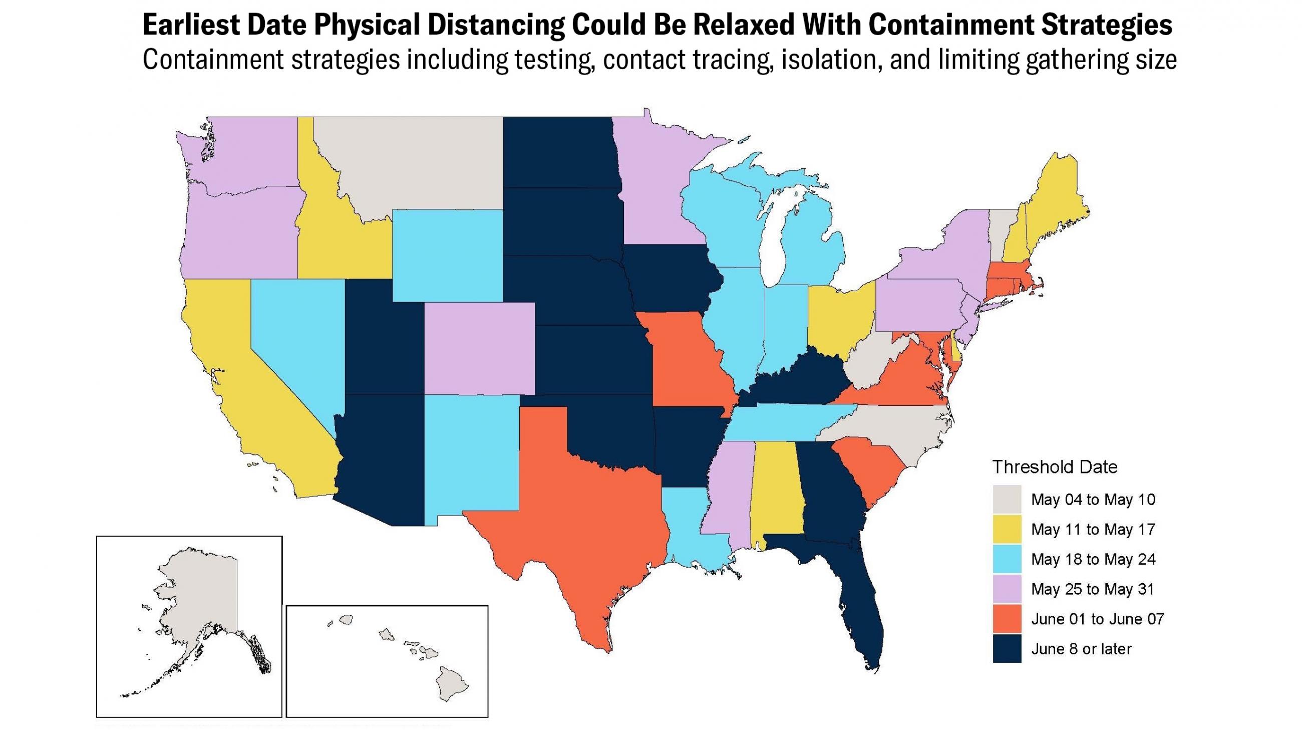 Figure shows the earliest date physical distancing could be relaxed with containment strategies including testing, contact tracing, isolation, and limiting gathering size