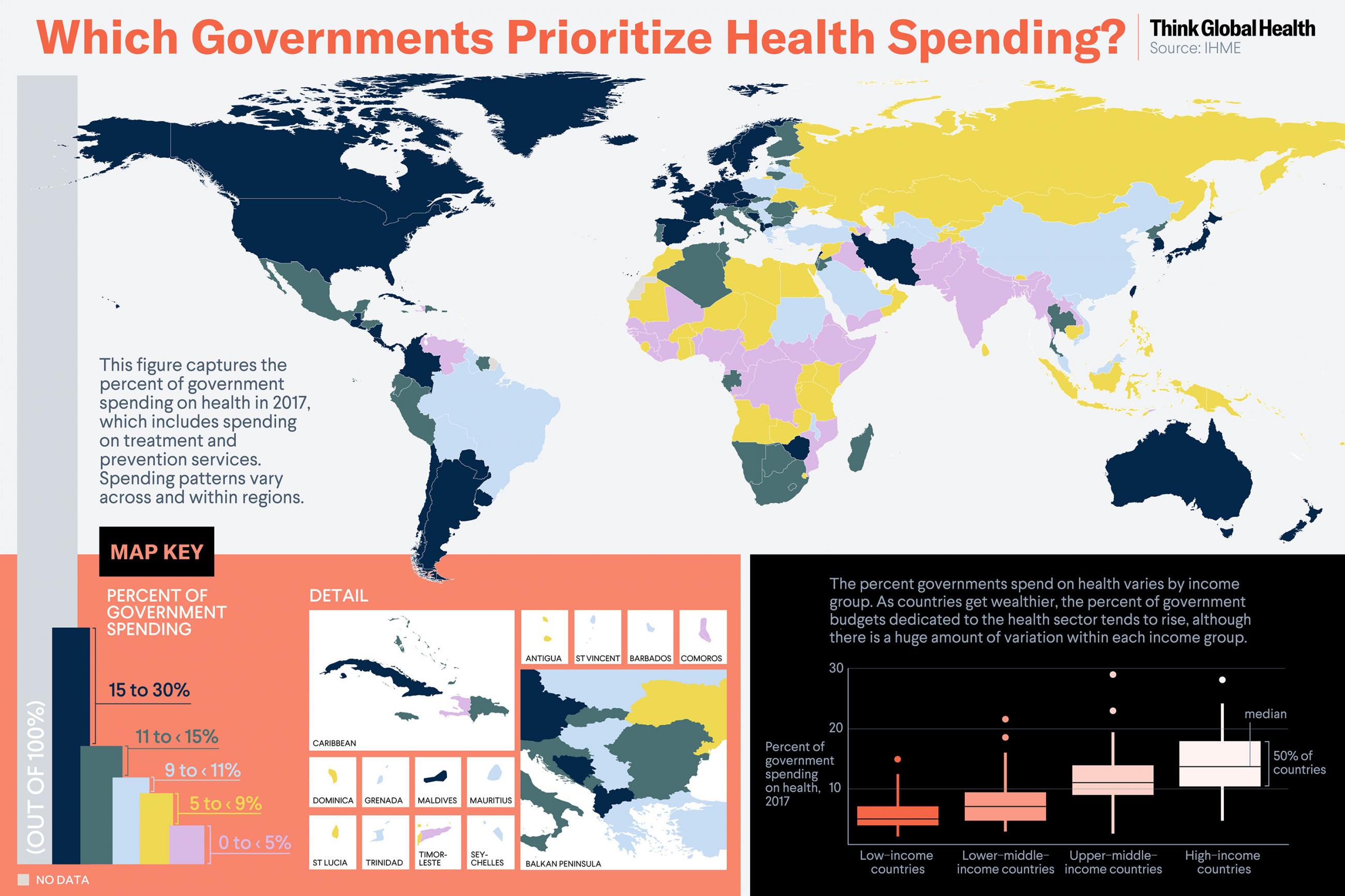 Image shows a map of the world color coded according to percent of government spending on health in 2017. 