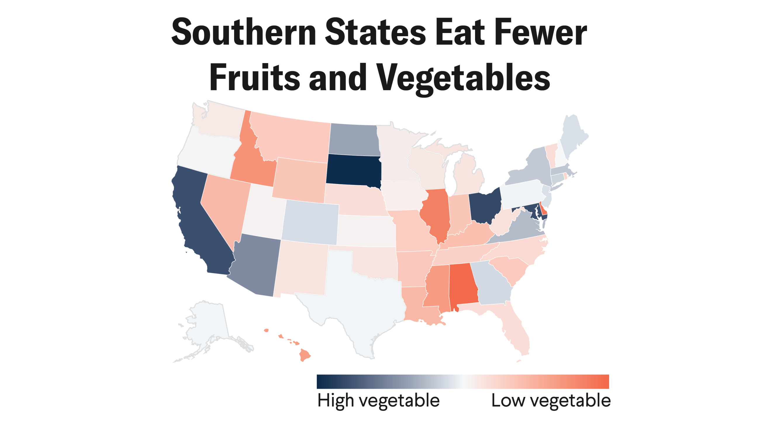 Southern States Eat Fewer Fruits and Vegetables: In 2021, nearly 57% of Alabama residents had a low-fruit diet and 75% of residents had a low-vegetable diet.