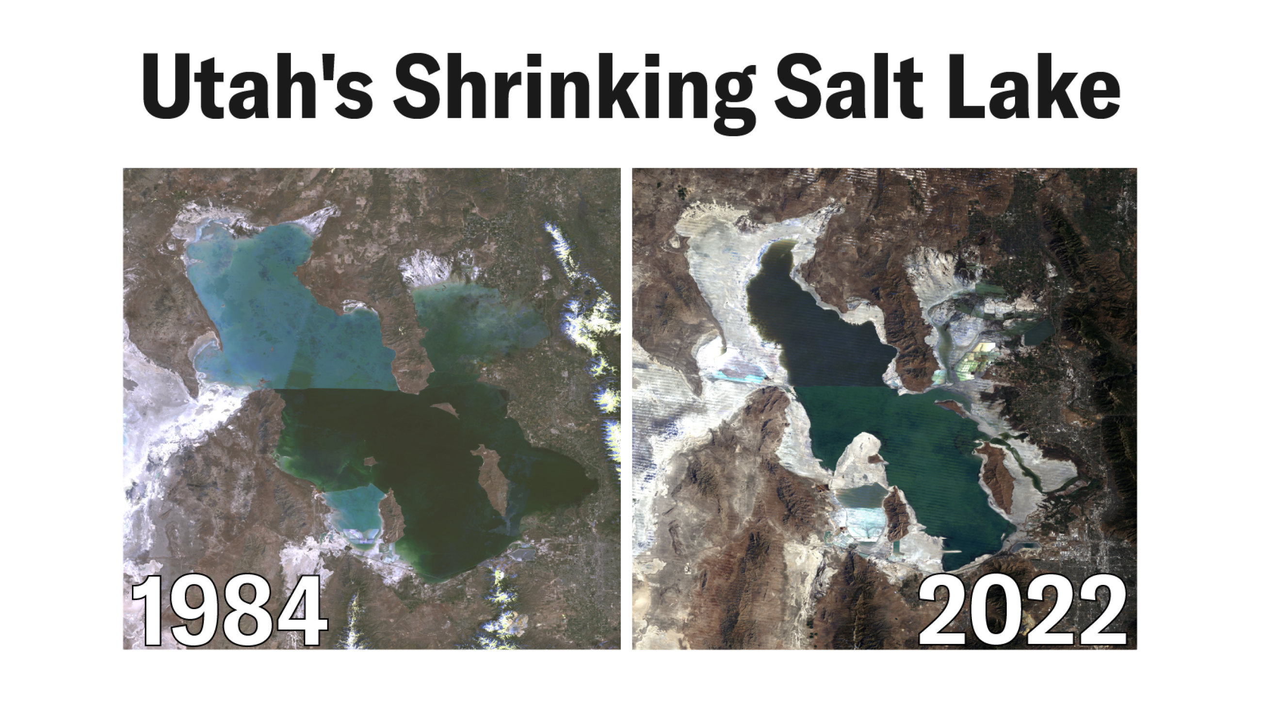 Utah's Shrinking Salt Lake