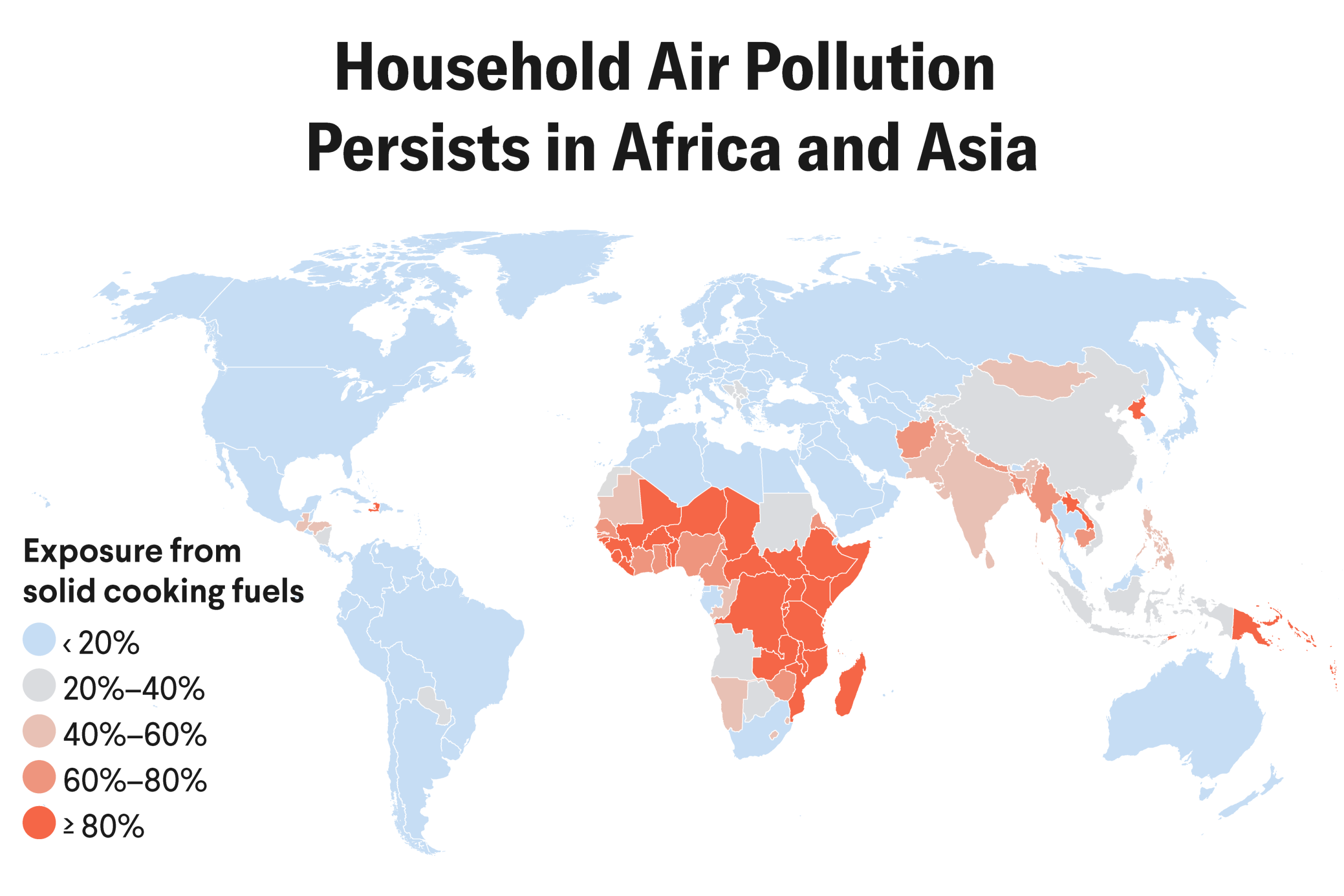 Household air pollution persists in Africa and Asia